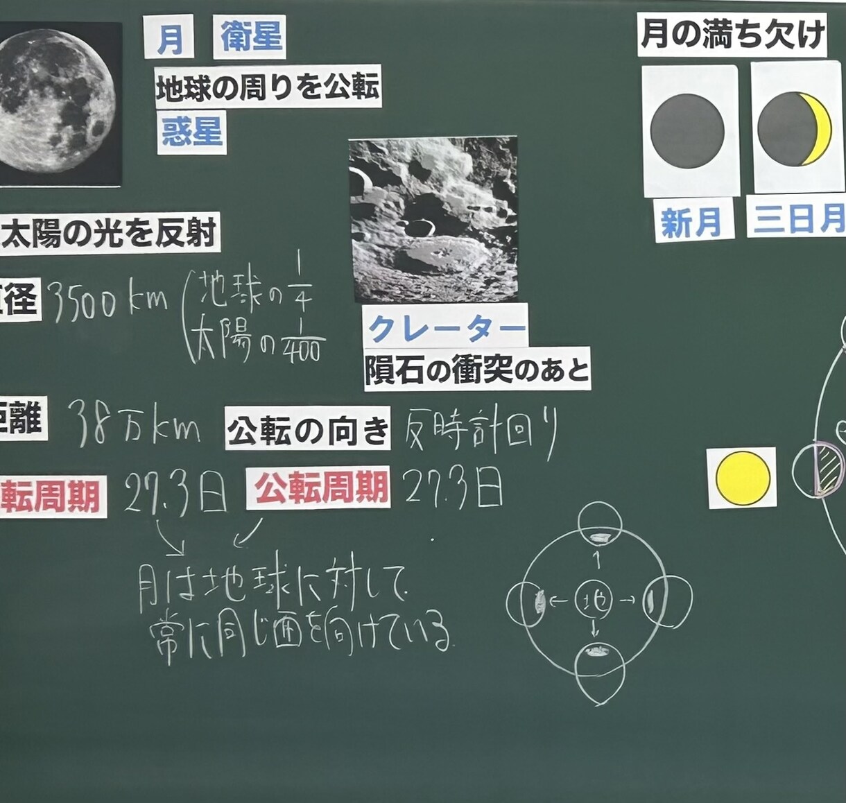 数学・理科の高校受験や定期テスト対策します 長年神奈川、東京、千葉大手学習塾で教えてきました。 イメージ1