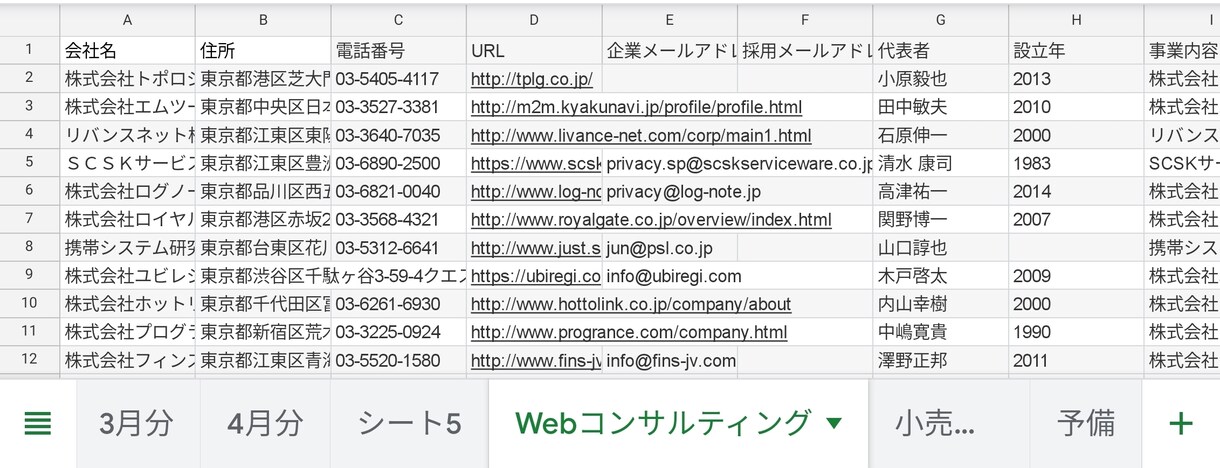 営業用リスト(テレアポリスト)を販売します 法人テレアポリストを安く販売させて頂きます。 イメージ1