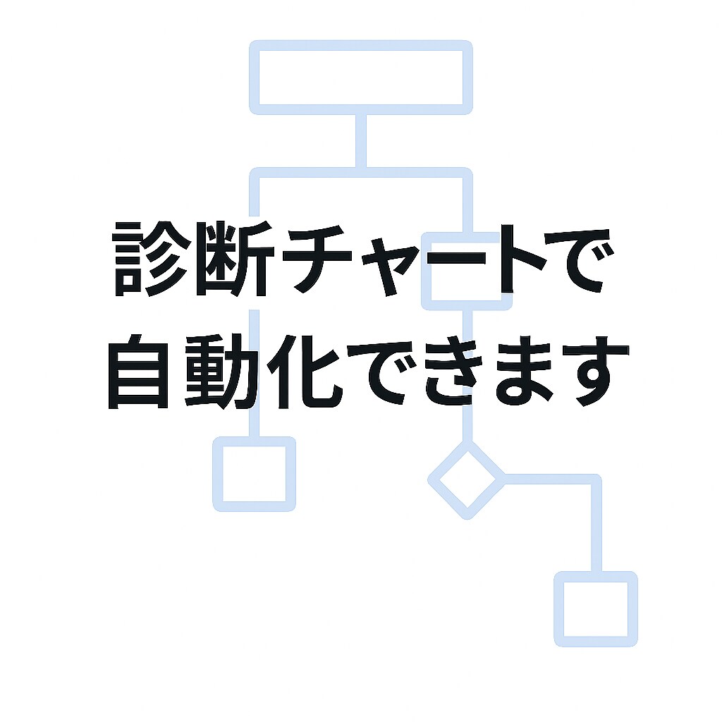 占い師向け【LINE公式】作ります 忙しくても集客と診断が自動で回る!仕組み化LINE公式 イメージ4