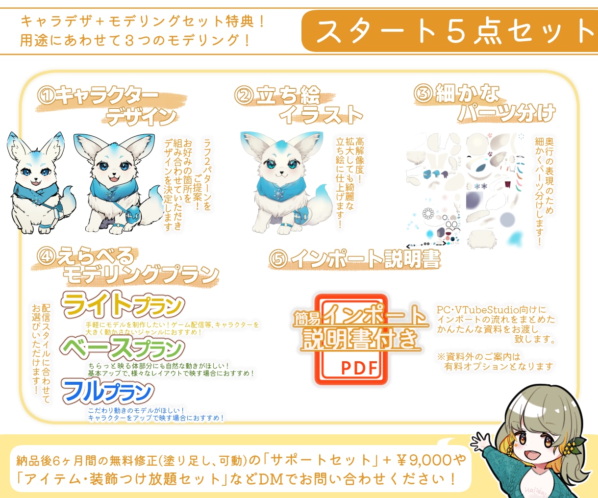 個性的！可愛い動物のVtuberを制作します なりたいを形に！お好きな動物をオリジナルキャラクター化◎ イメージ4