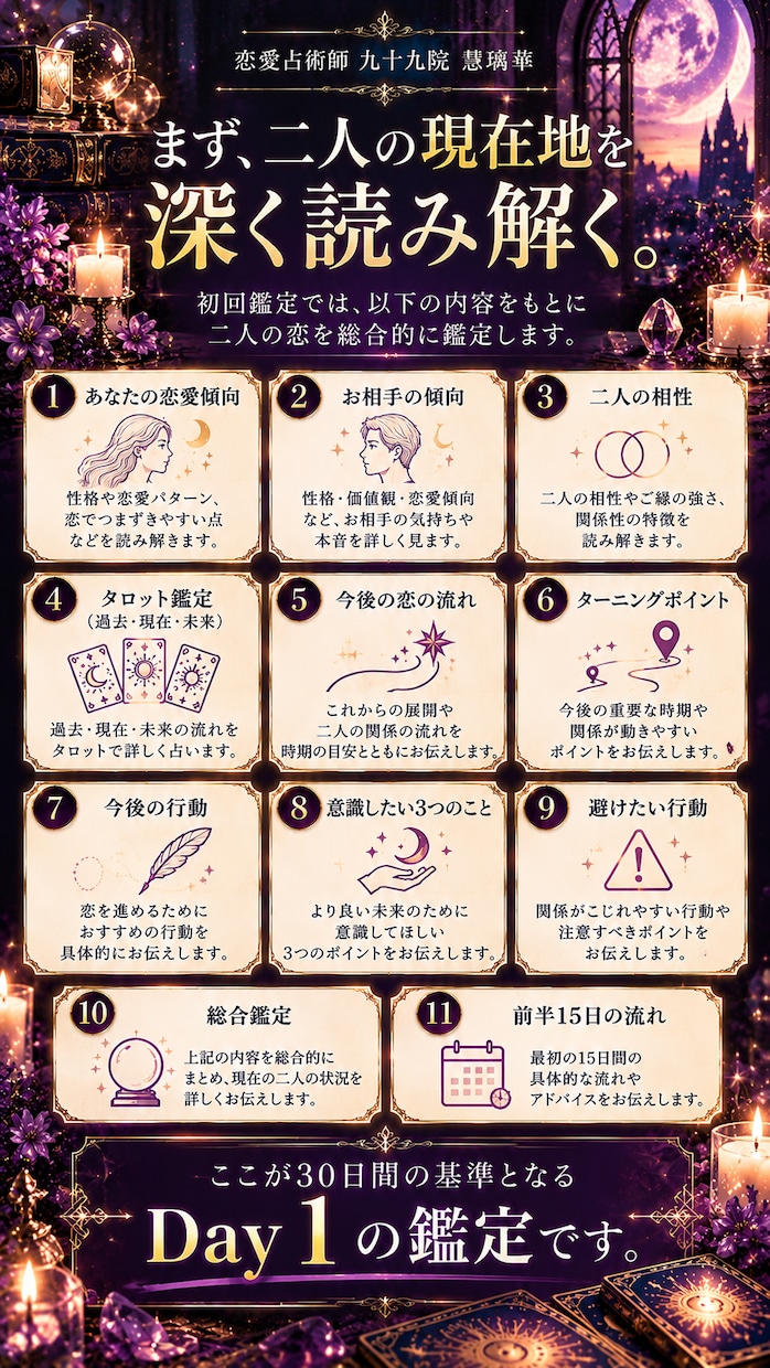 30日間あなたの恋に伴走する恋愛鑑定をします 3回の本格鑑定と4回の相談で恋の変化を追います イメージ4