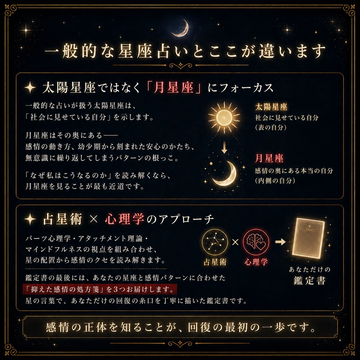 抑えた『感情』から回復する星の処方箋を渡します 心が疲れたあなたへ—自分を責めるのをやめて本当の自分で生きる イメージ3
