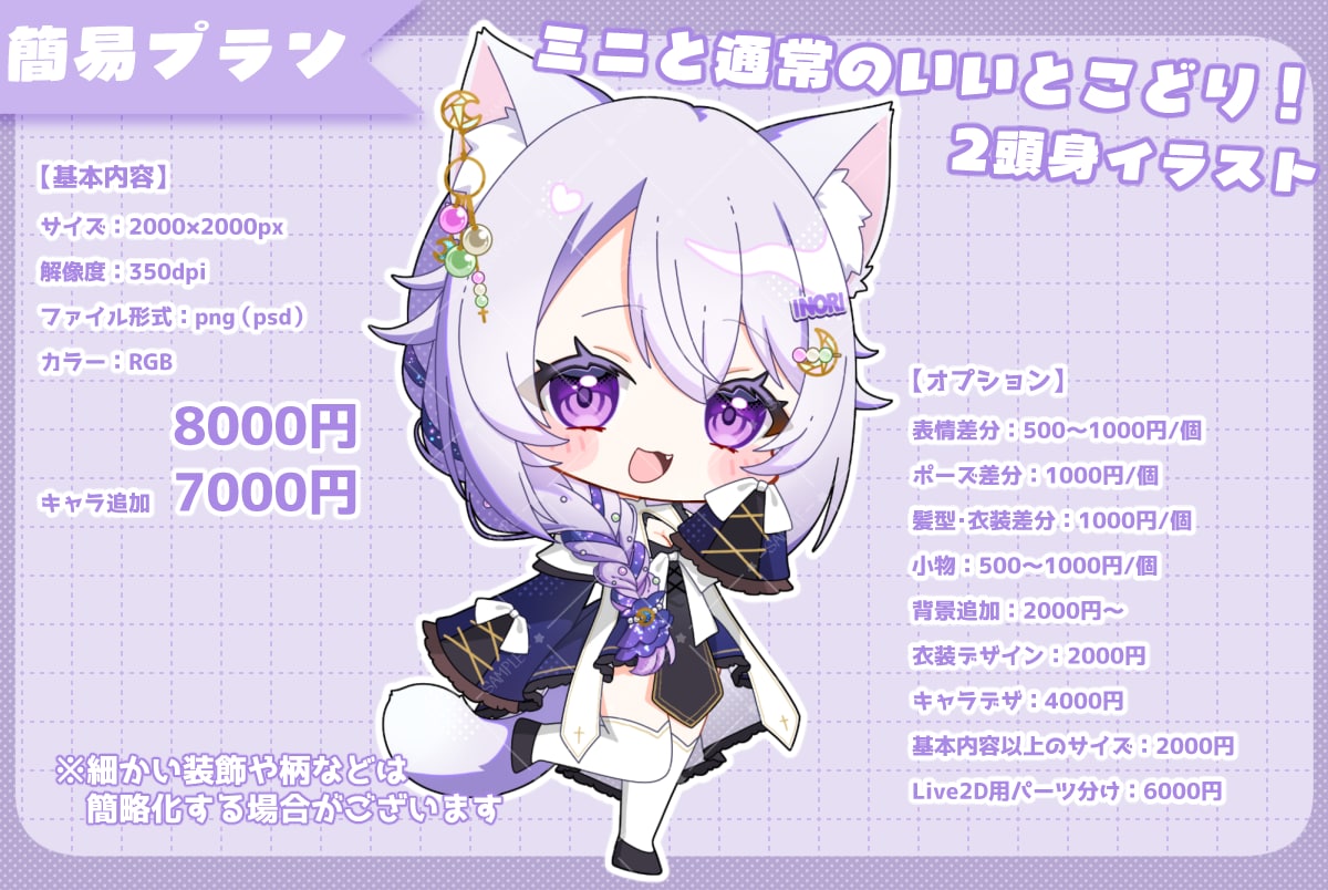 かわいいデフォルメイラスト描きます アイコン、グッズ、動画用イラストなど♪ イメージ3