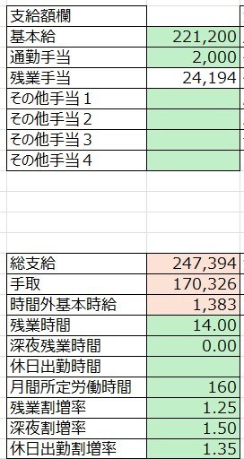 給与計算Excelシートをあなた用にカスタムします 現役会社員が実際に使ってる便利シートを、あなた仕様に調整！ イメージ1