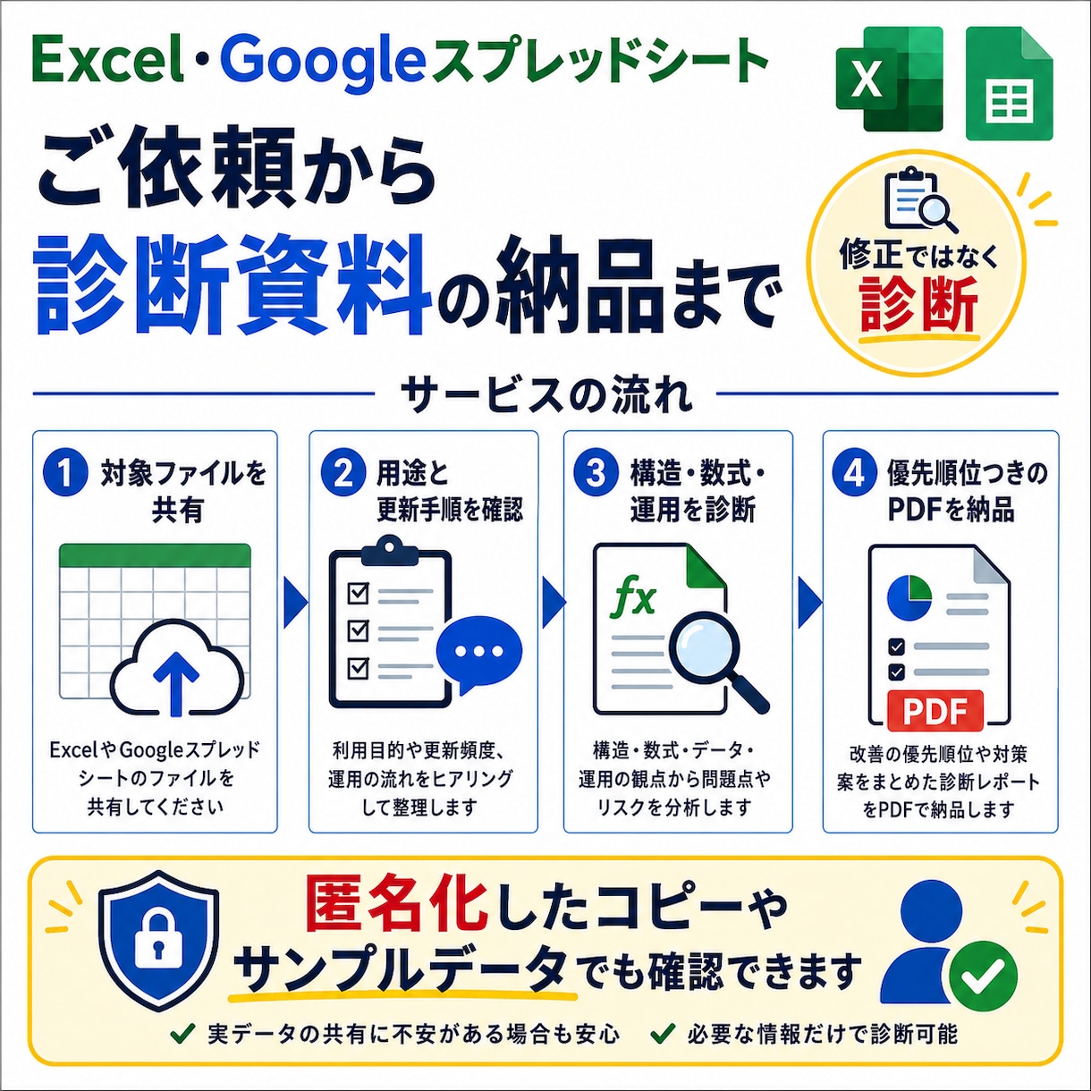 Excel・スプレッドシートを診断します 問題点と改善案を優先順位つきで整理します イメージ4