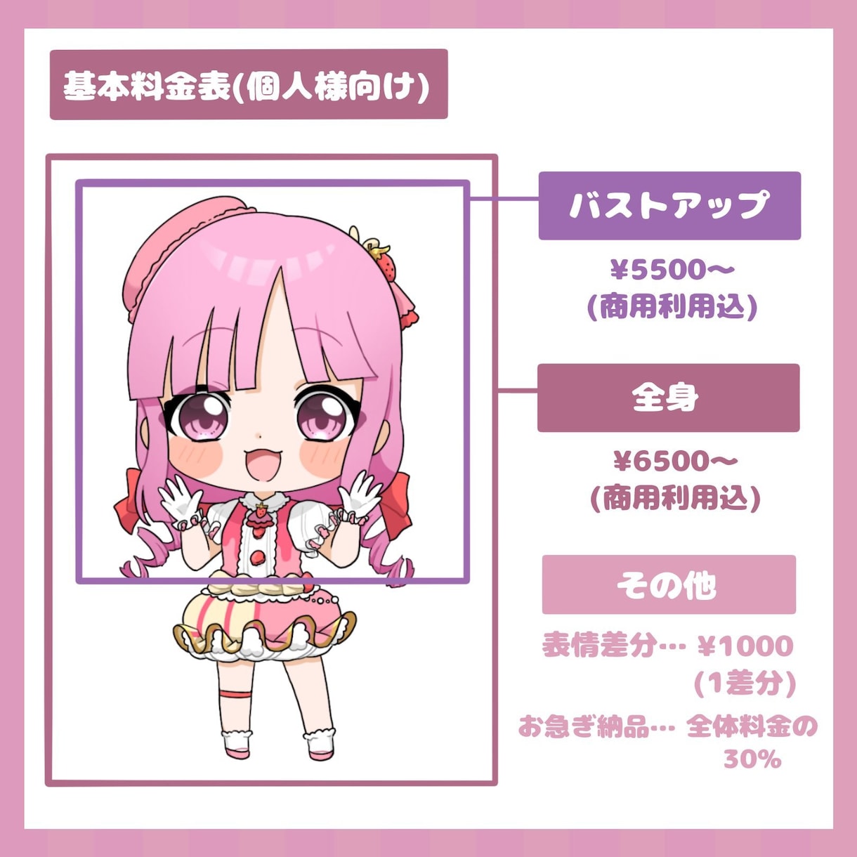 デフォルメアイコン描きます ぷゆんっとしたかわいいデフォルメ思わずつんつくしたくなる！ イメージ2