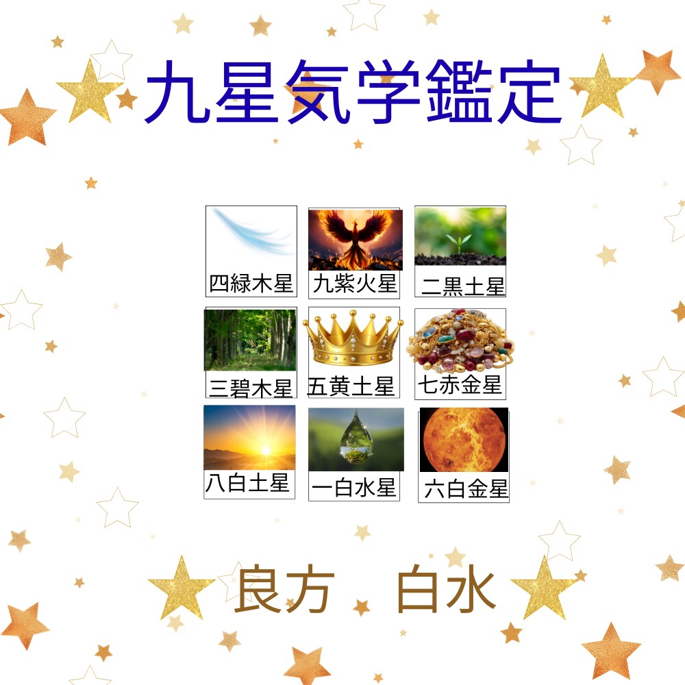 九星気学あなたの運勢・相性・方位を詳しく鑑定します 恋愛・仕事・引っ越し方位まで、九星気学で未来を読み解きます イメージ1