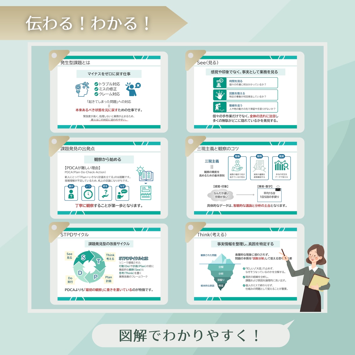 伝わる！わかる！原稿から見やすい資料をつくります "伝えたい"にまっすぐに！ 頭にスッと入る資料作りします！ イメージ3
