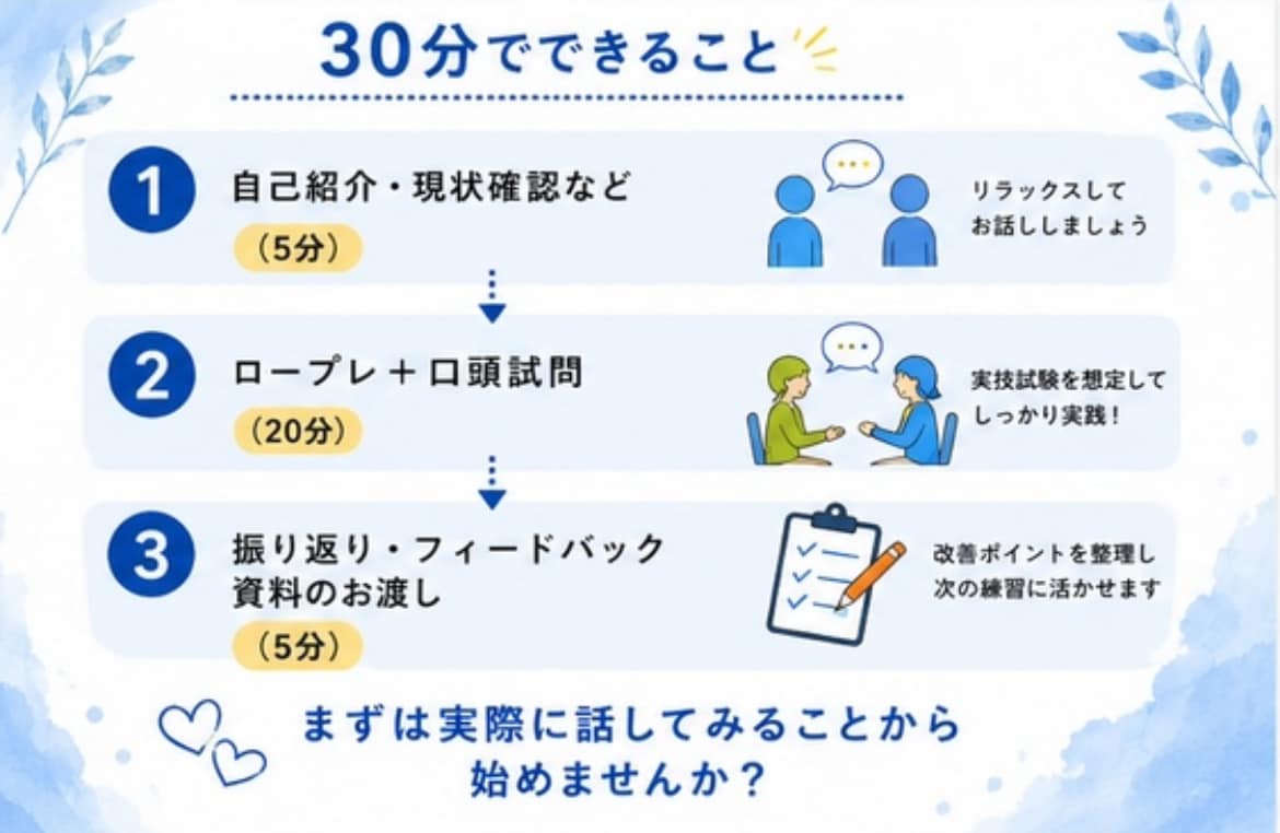 初回お試し・最終確認|キャリコン実技面接対策します 30分｜2級技能士と改善点を整理→不安を自信に変えていきます イメージ3