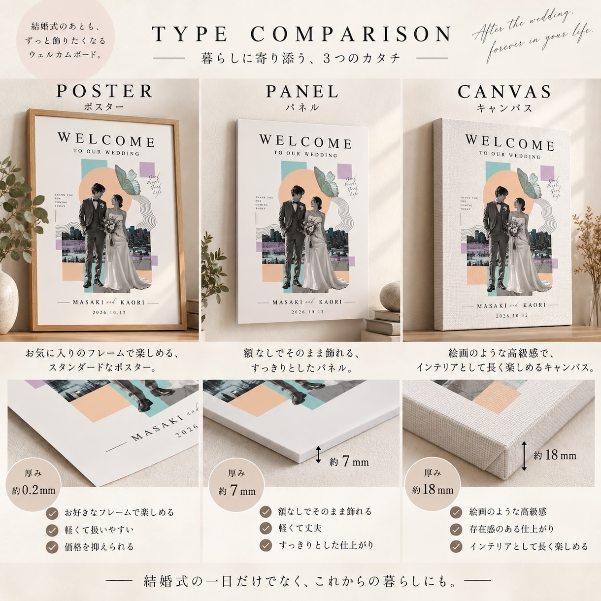 海外コラ風ウェルカムボードを作成ます おふたりの「好き」を詰め込む、海外コラ風ウェルカムボード イメージ4