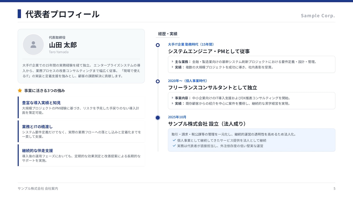 銀行口座開設に必要な会社案内資料を作成します 法人の銀行口座開設時に資料がなくて困ったことはありませんか？ イメージ6