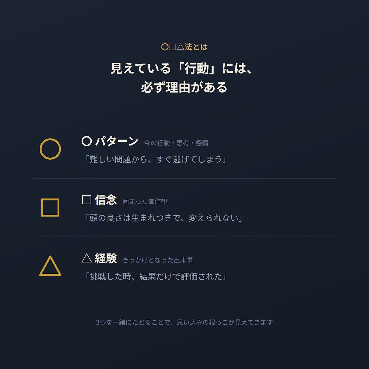 自己分析で行動を変えるコーチングします 科学的メソッドで「思い込み」の根っこを解消 イメージ2