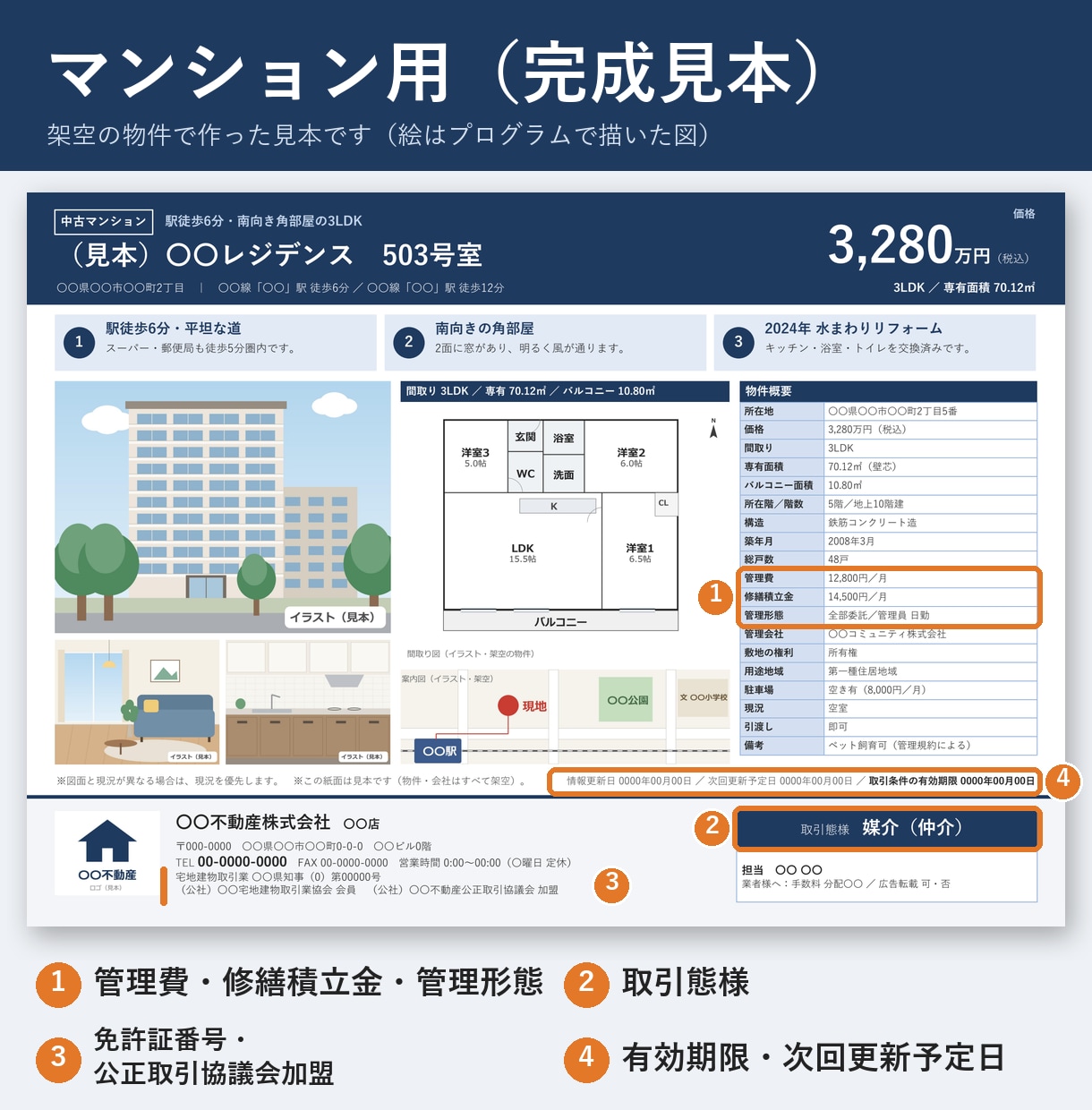 マイソク・販売図面のパワポひな形を作ります マンション・戸建対応｜表示規約の欄つき・社内で直せる イメージ2