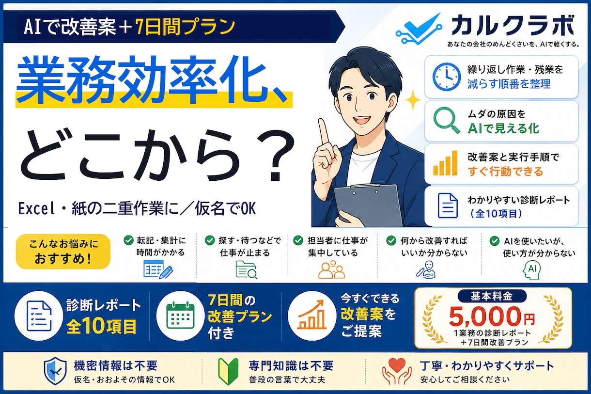 小さな会社の業務効率化、AIで改善案を出します Excelと紙の二重作業、どこから減らすか決めます イメージ1