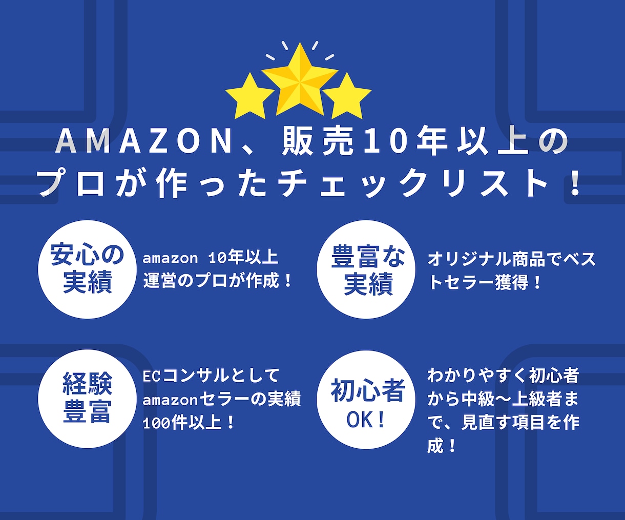 30のチェックリストでamaonの売上を改善します SEOも考慮★amazon出品で売上UPに必要な確認リスト！ イメージ2