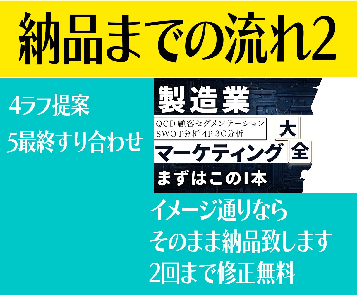 あなたのyoutubeサムネイル作ります photoshopで目を惹くyoutubeサムネイル作ります イメージ3
