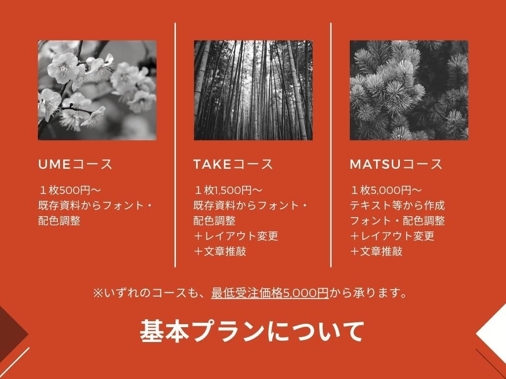 パワーポイント資料作成します 見た目で変わる！どんな資料でもOKです。 イメージ2