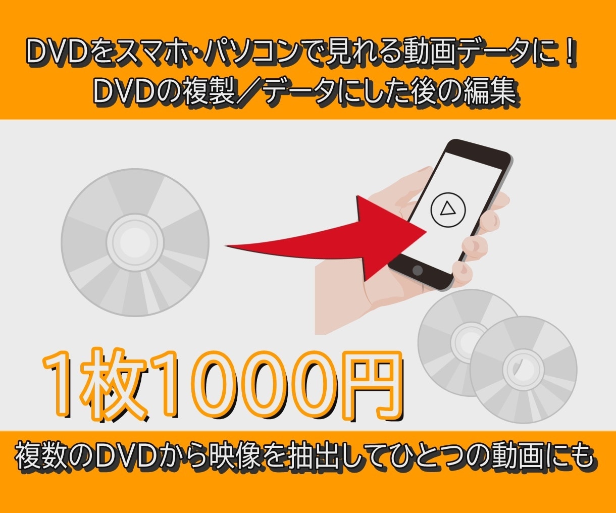 DVDをMP4動画データ化/DVDの複製します 子供の映像や旅行の思い出など記録したDVDをスマホで手軽に! イメージ1