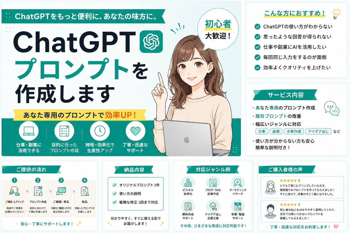ChatGPTのプロンプトを作成します あなた専用のプロンプトを丁寧に作成します イメージ1