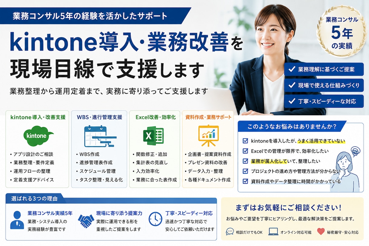 有資格者がkintone活用を支援しますます 業務整理・アプリ設計・運用定着までサポート可能です イメージ1