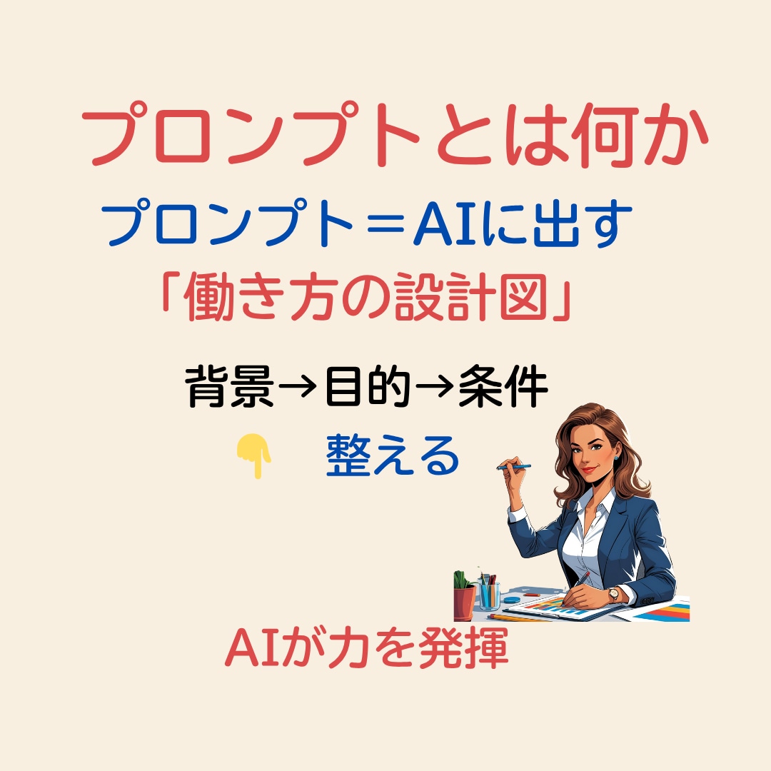 伝わる言葉の設計図！私仕様の仕事・生活設計します プロンプトで創る！私仕様の仕事と暮らし イメージ3