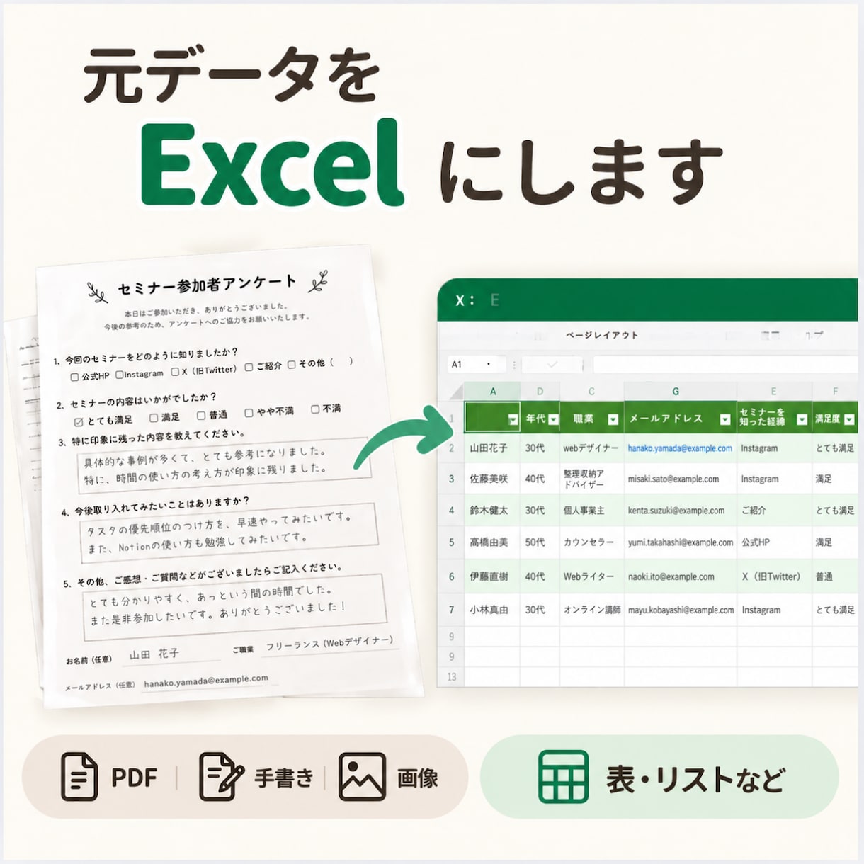 PDF・手書き文書・画像を見やすくデータ入力します 面倒な入力は丸投げ！すぐに使える状態に整えます イメージ3