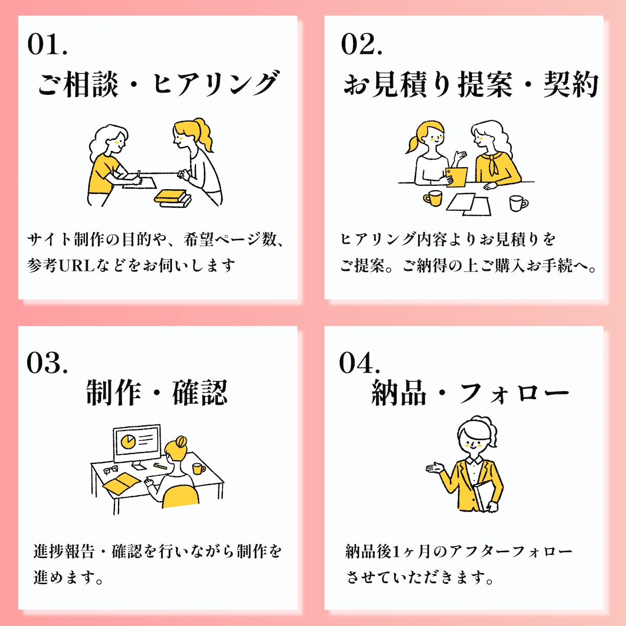 美容サロン専門！おしゃれなホームページ作ります 修正無制限！女性向けホームページをWordPressで制作 イメージ2
