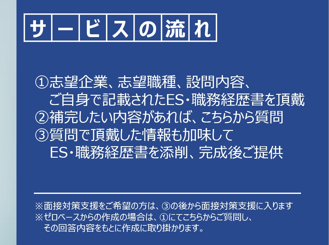 ES・職務経歴書の作成・添削、面接対策を支援します ★大手外資銀行・メガバンク・運用会社・証券の内定経験あり★ イメージ6