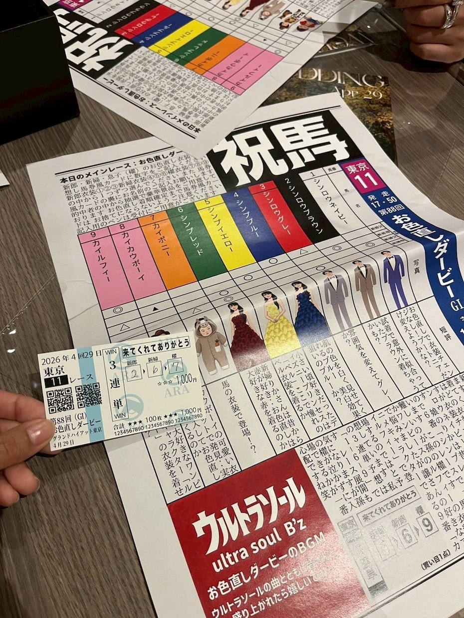 競馬新聞風お色直しゲーム作ります こんなの初めて！楽しすぎる結婚式演出を競馬新聞ゲームで叶える イメージ1
