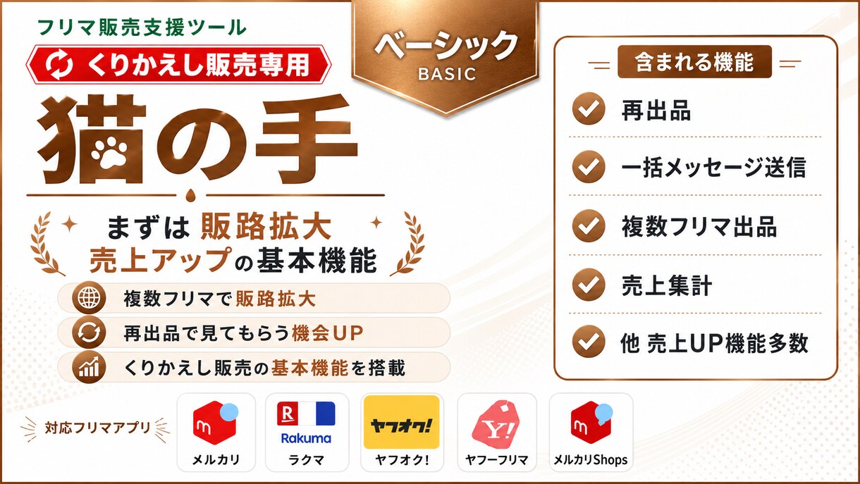 フリマ再出品など面倒なくりかえし作業を自動化します くりかえし販売専用！面倒なくりかえし作業は猫の手にお任せ！ イメージ6