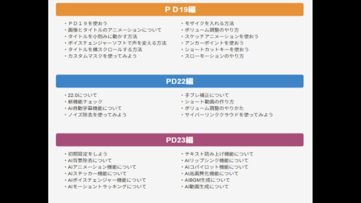 PowerDirector超速マスター販売してます 5月にアプデしました。AI機能を解説してます。 イメージ3