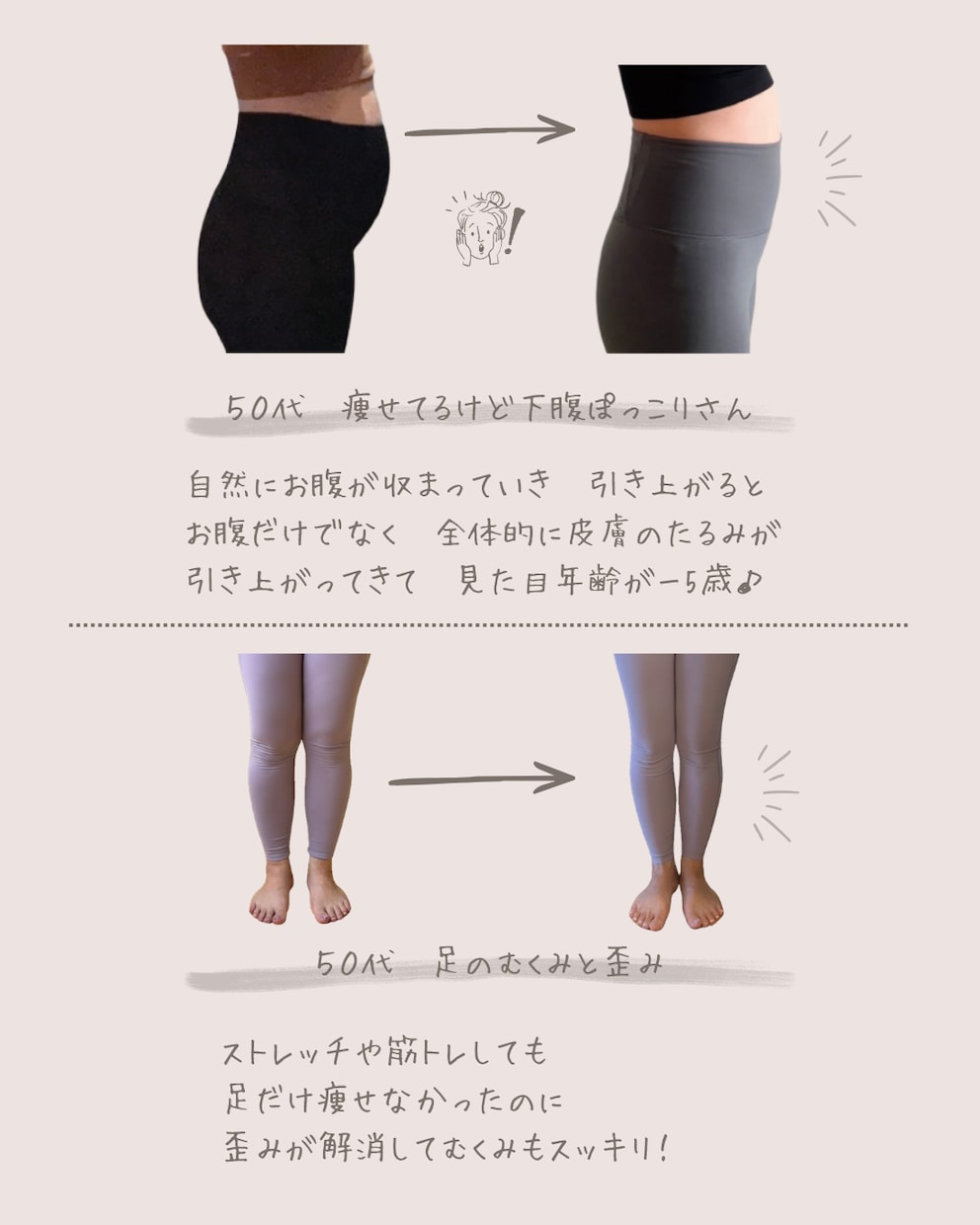 理想的な身体づくりと心身の健康を目指します 筋トレ不要！食事制限なし！土台から整える体づくり イメージ7