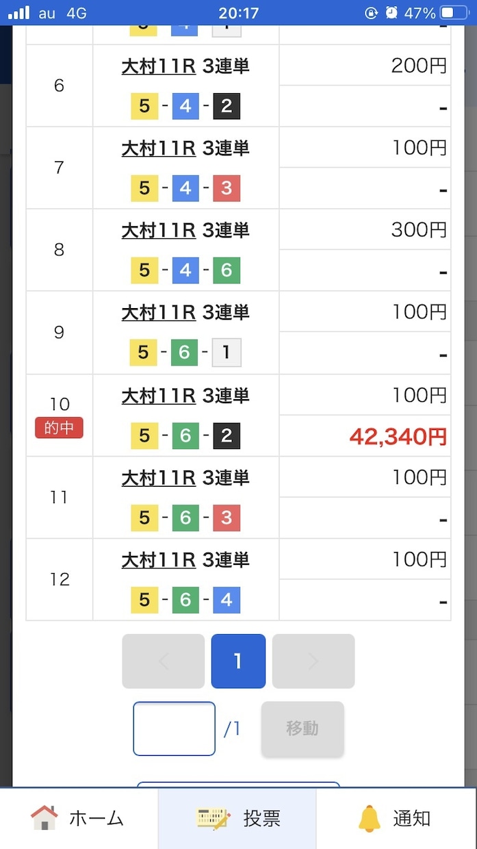 厳選レースの予想販売します 資金管理、資金配分、絞って買ってあなたも勝ち組 イメージ2