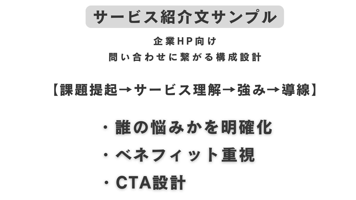 採用・会社説明・サービス紹介文を作成します ヒアリングだけでOK！企業文章を丸ごと任せられます♪ イメージ1