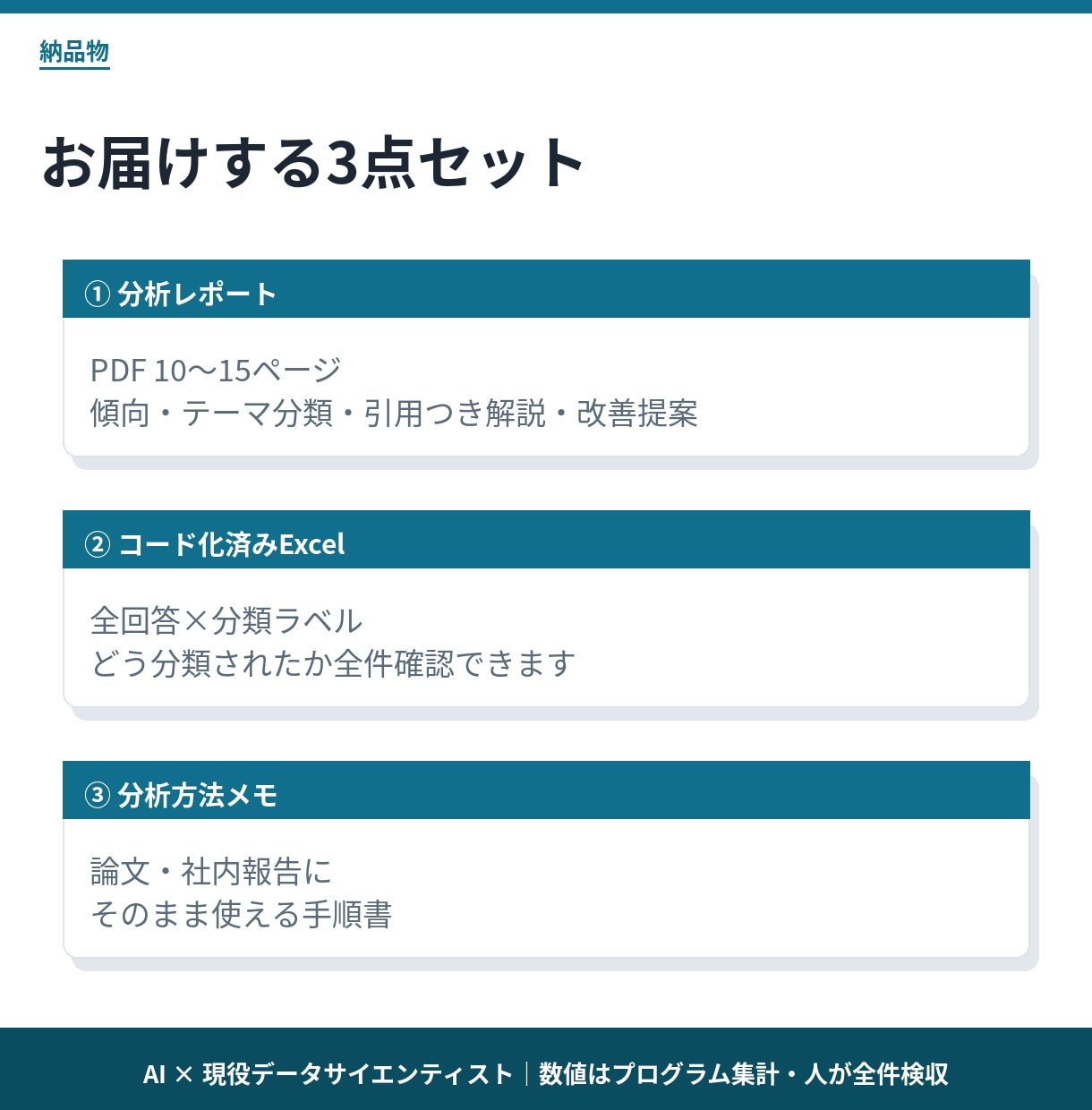 アンケート自由記述を定額・48時間で分析します AI×データサイエンティストが要因まで深掘り分析 イメージ2
