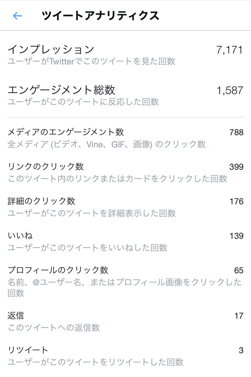 17ライブ配信の集客サポートしますます 男性のアクセスが集まらない方！助けます！ イメージ6