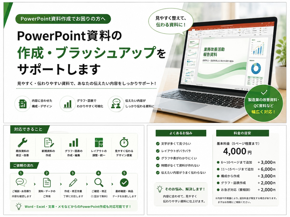 PowerPoint資料を見やすく作成します 製造業の実務経験を活かし伝わる資料に整えます イメージ1