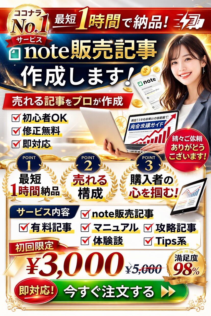 note販売記事を最短1時間で作成【即対応】します 売れるnote販売記事を迅速に作成します イメージ1