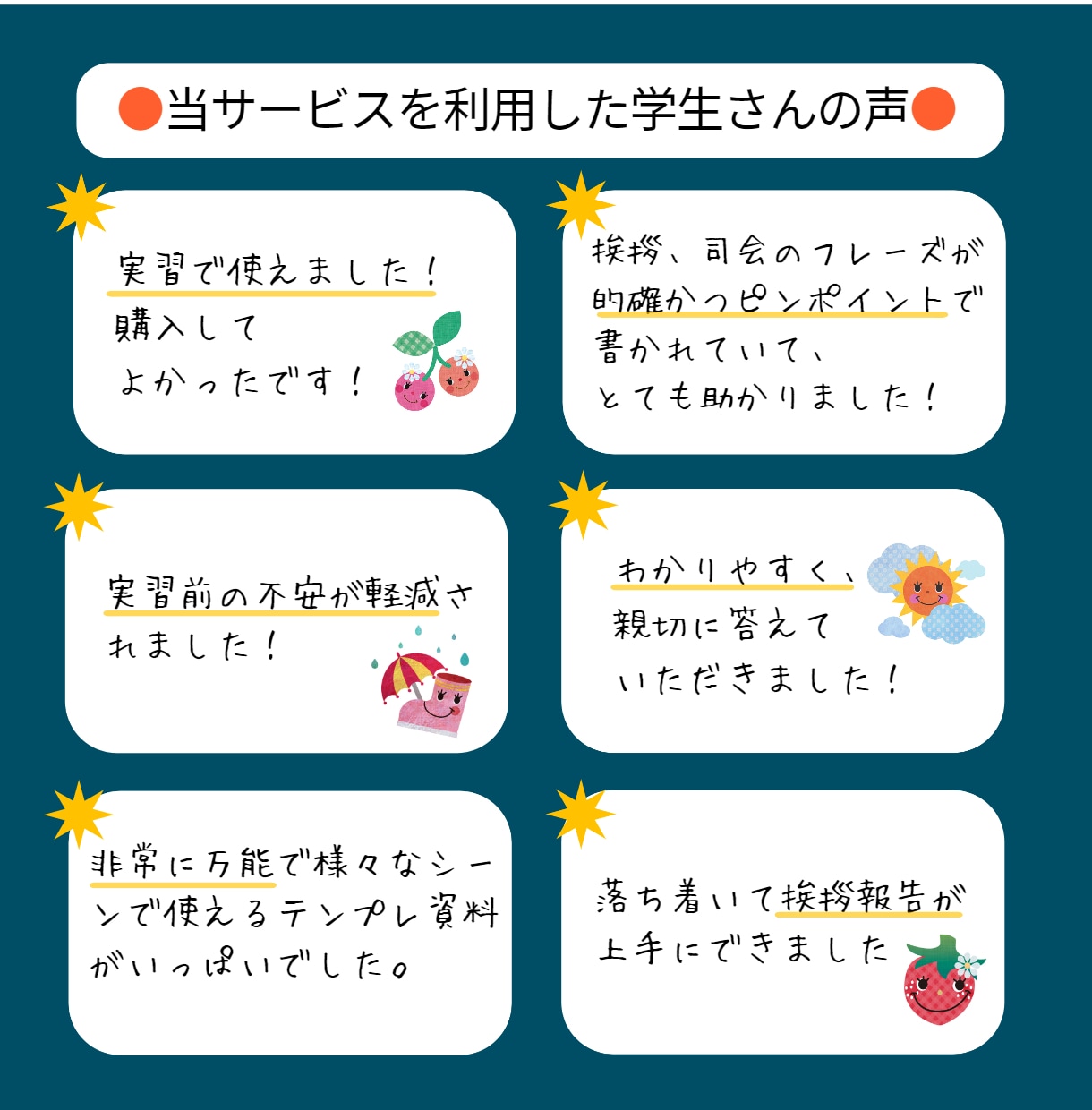 発表・報告【初めての看護実習】事例あります 【PDF・スマホOK】マネして、●●を埋めて、話すだけ♪ イメージ4