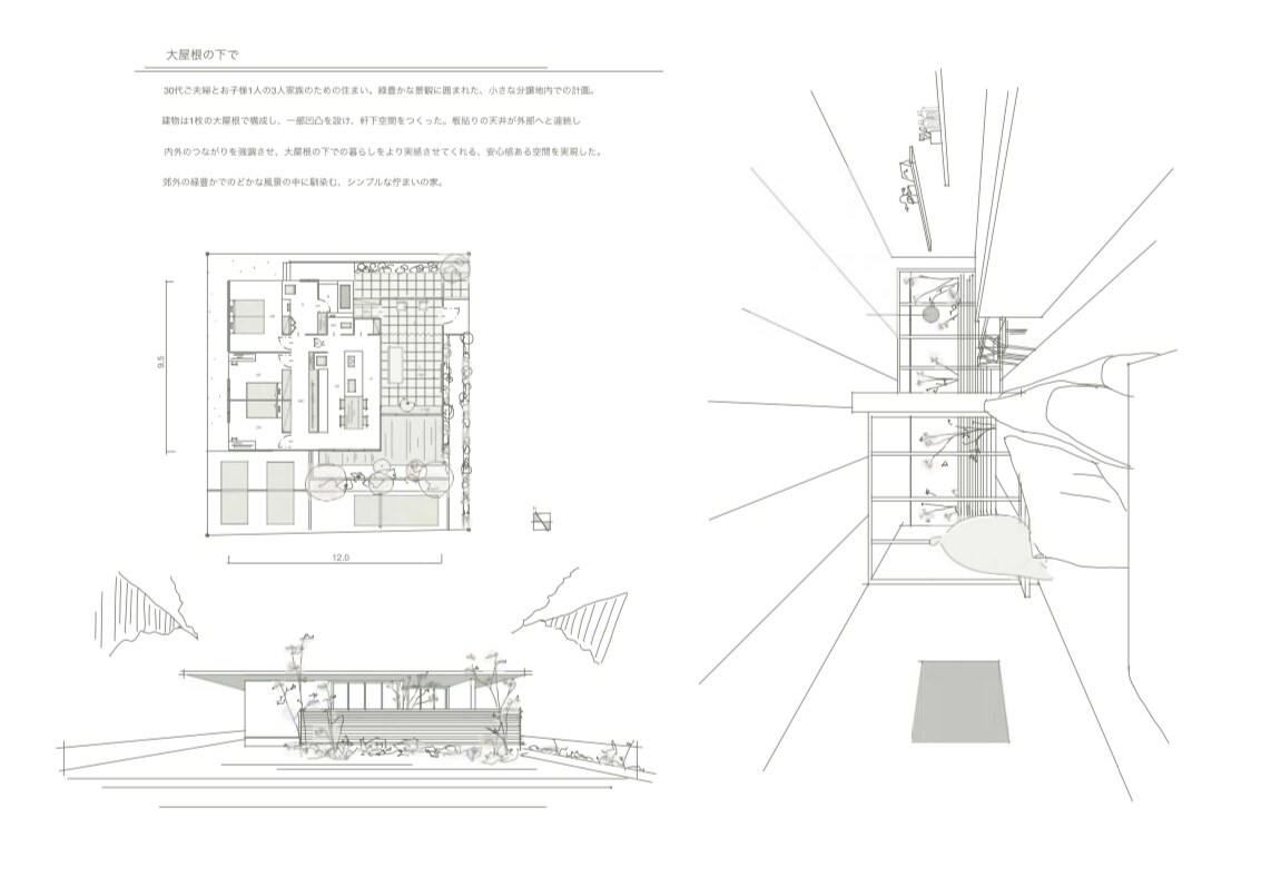 経験豊富な建築士が住宅セカンドオピニオンを承ります 間取り・動線・外観の添削・改善・提案 イメージ3