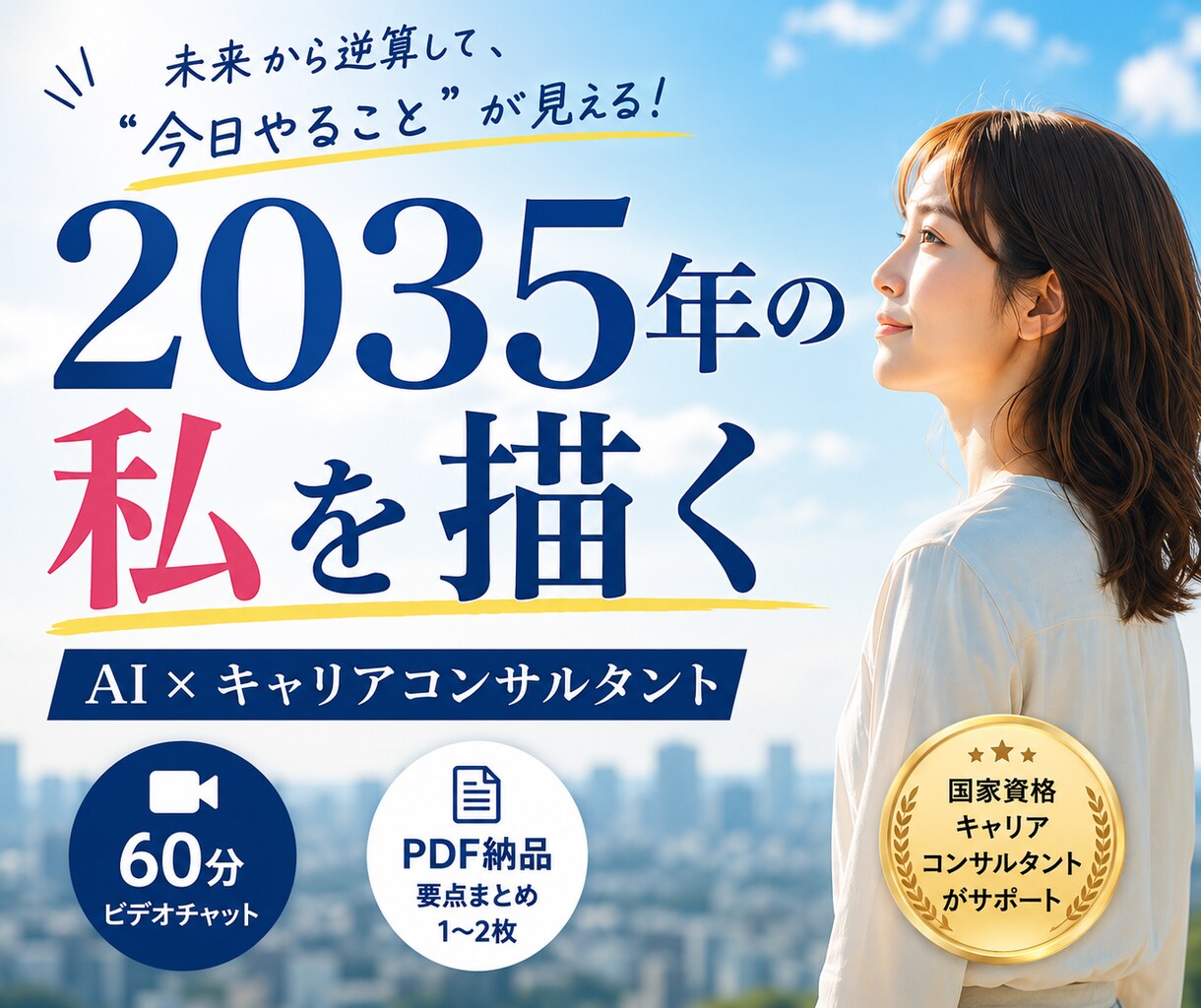 AIと一緒に2035年の理想の人生を設計します 未来が見えると、今日やることが決まる。 イメージ1