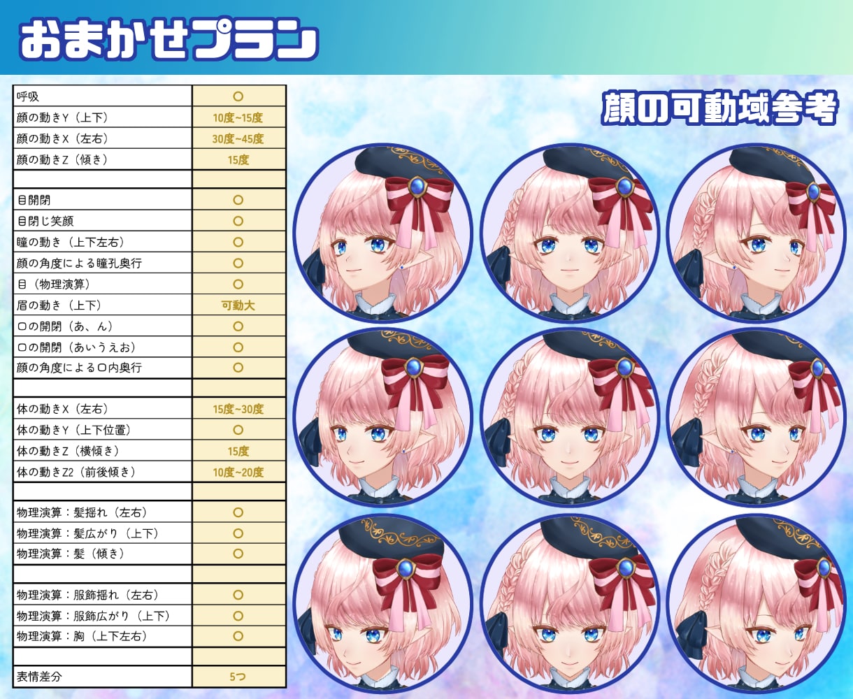 自然で映えるLive2Dモデリングを制作します 魅力的な表情や自然な動きで魅せるLive2Dモデル！ イメージ3