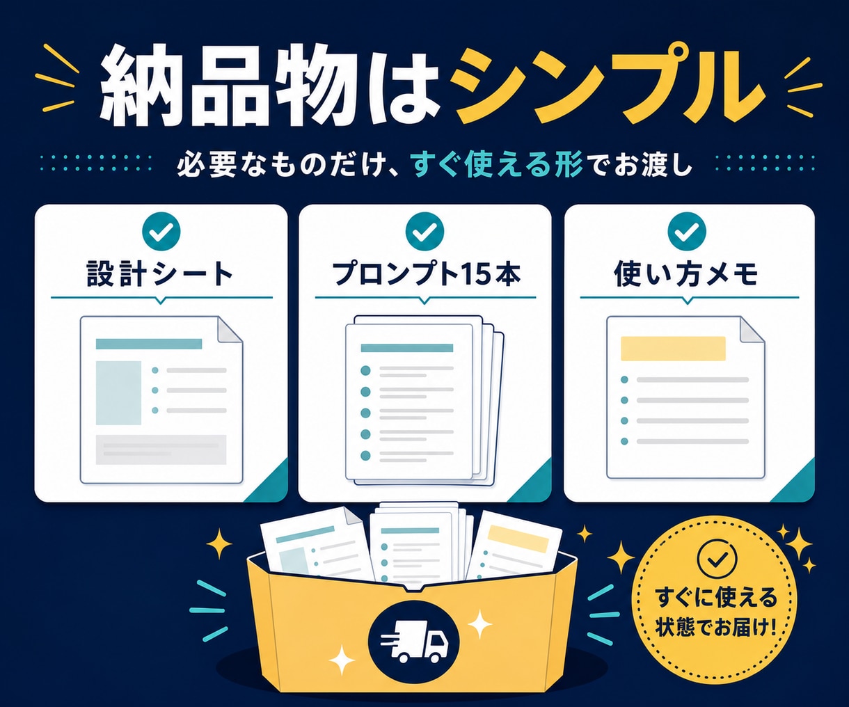 AIで書ける15記事設計【サイト設計&見直し】ます リサーチ済み設計書＋AIプロンプト15本付きでブログが加速 イメージ7