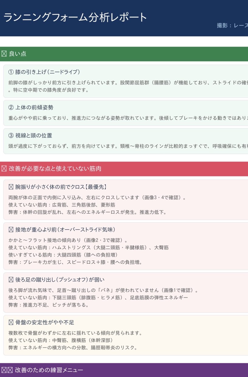 走歴30年の知見で初心者専用メニューを作ります 走歴30年の知恵を凝縮！初心者でも怪我なく続く特別メニュー イメージ6