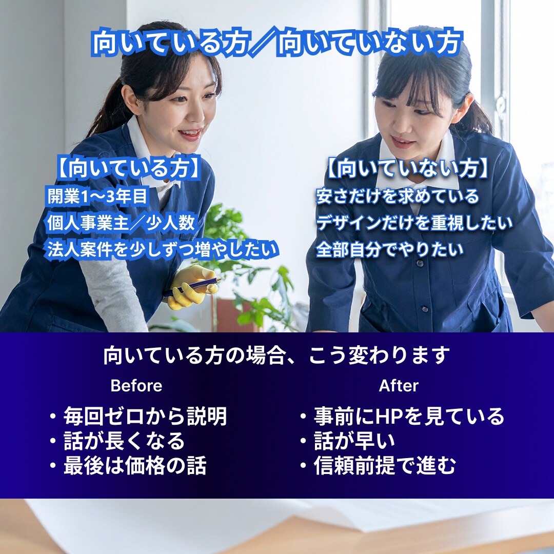 開業1〜3年目向け｜WEB相談で状況整理します HPや集客が必要か、今の状況を整理します イメージ5