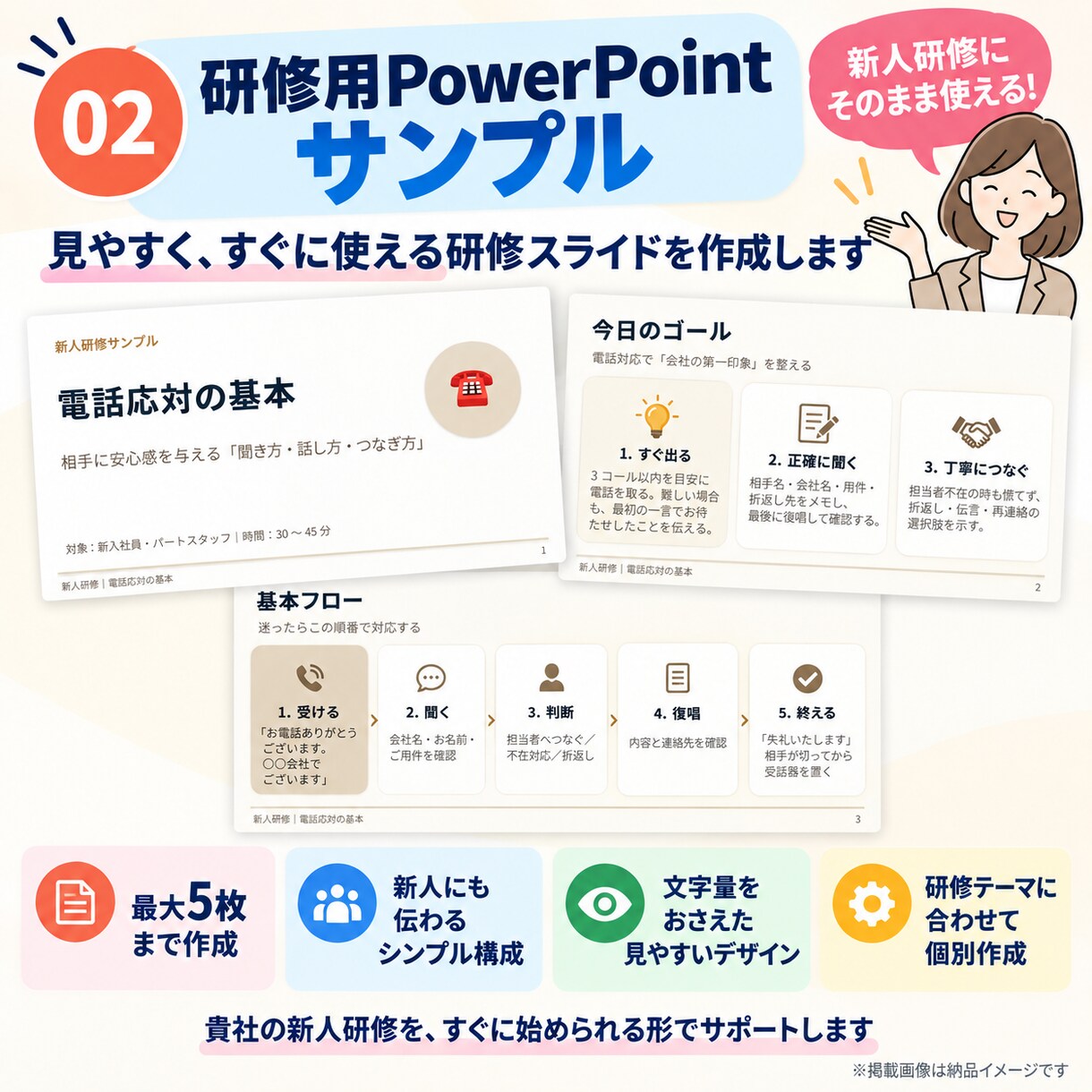 メモから新人研修資料一式を作成します メモを送るだけで新人研修セットをまとめます イメージ2