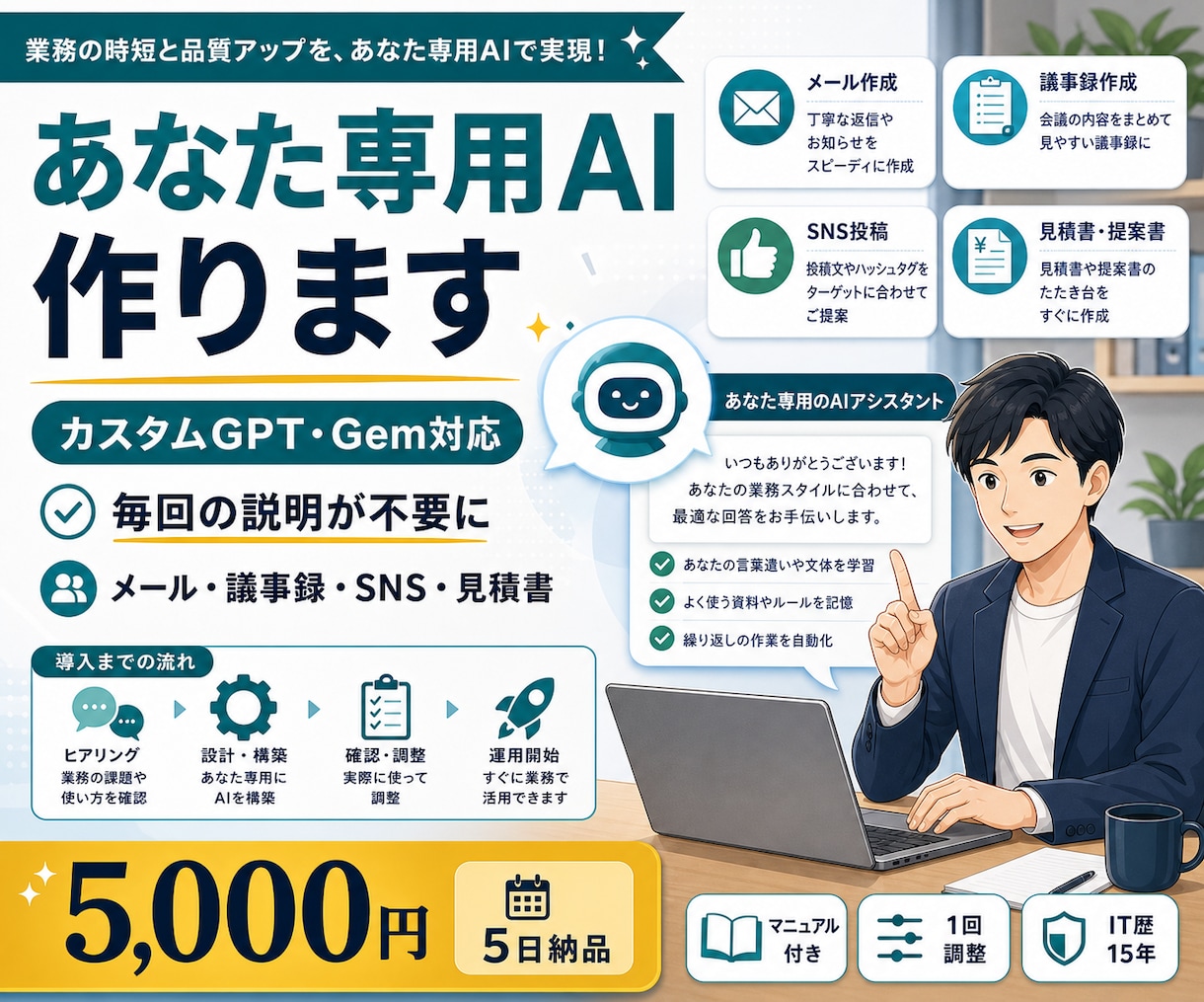 あなたの専用AIつくります ChatGPTもGeminiも対応。 イメージ1