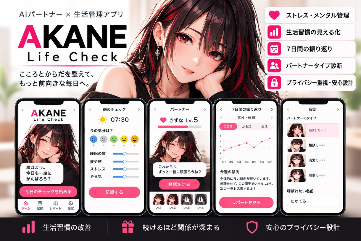 AKANE Life Checkで生活を整えます 睡眠・疲労・気分を記録・AKANEとのきずなも育ちます！ イメージ3