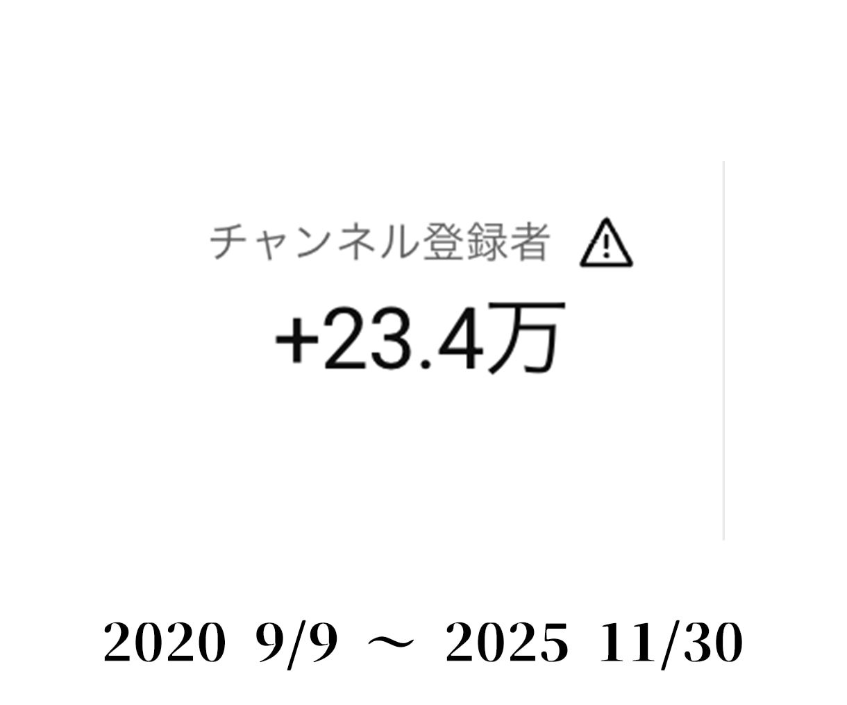 あなたのYouTubeチャンネルを本気で診断します 顔出しなし・独学・個人運営で20万人達成 イメージ8