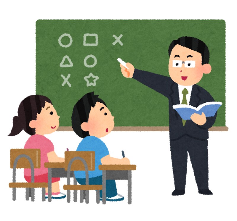 数学(理科・物理・化学)の質問・添削にお応えします あなたの理系科目の勉強をサポートいたします。 イメージ1